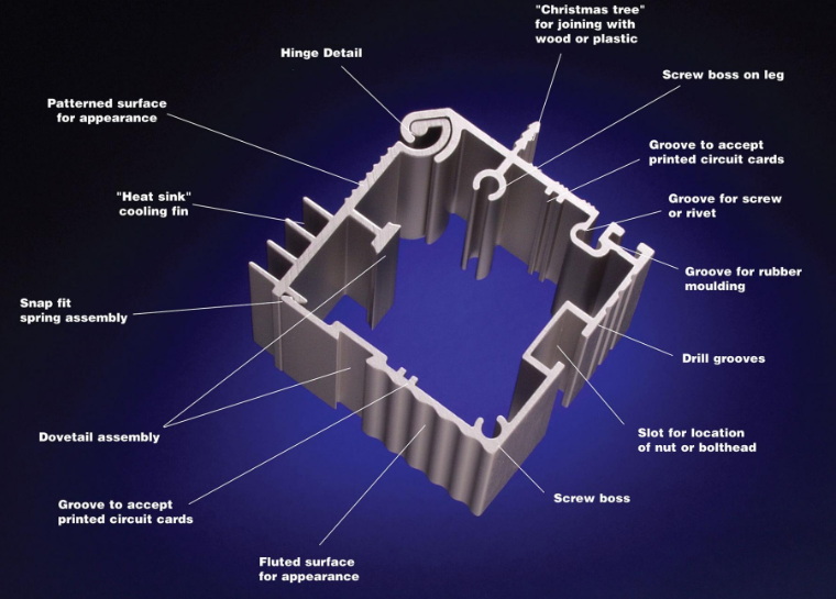 Aluminio extruder_08.jpg