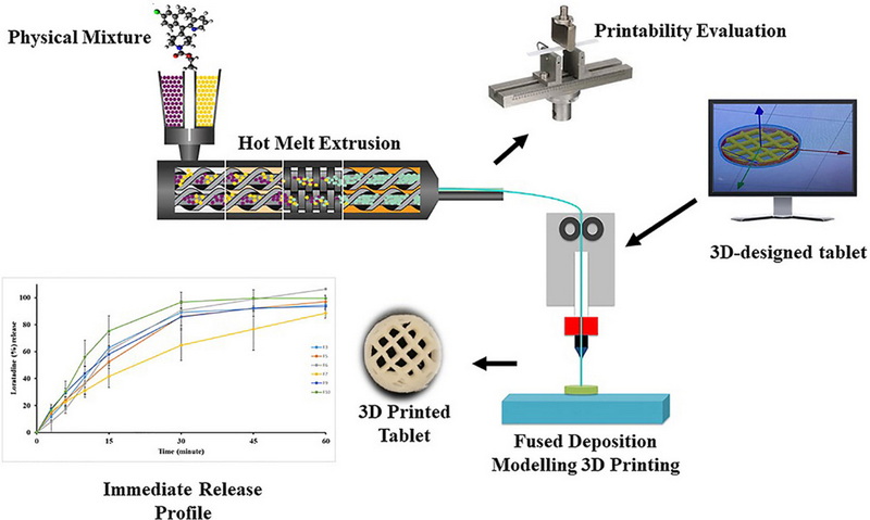 Extrusion Equipment_03