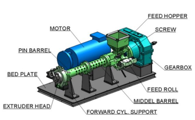 Extrusion Equipment_10