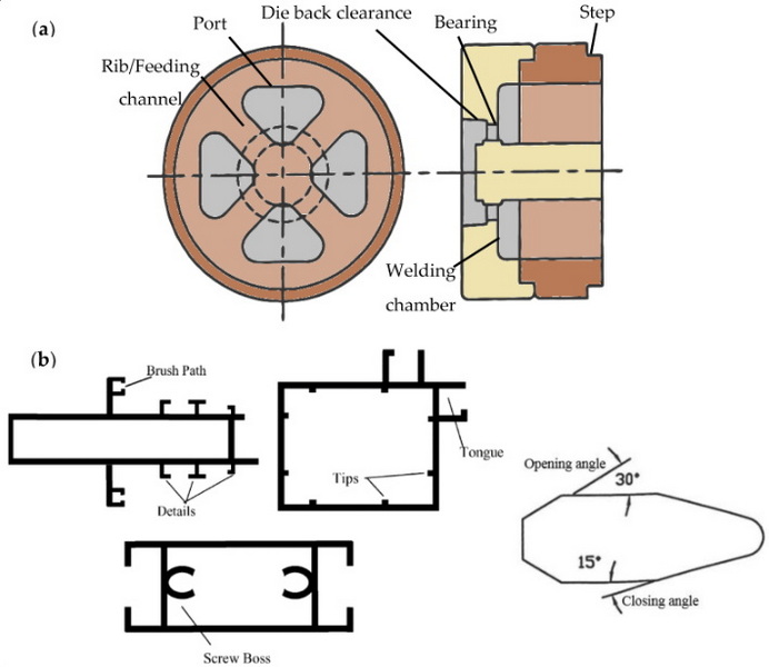 Aluminum Extrusion Press Die Slide_1.jpg