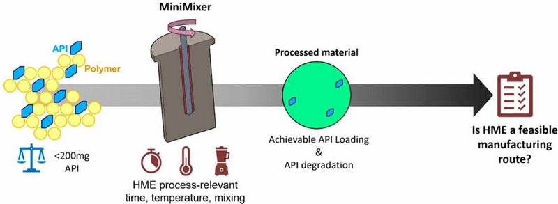 Extrusion Equipment_04
