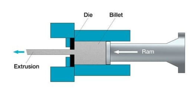 aluminum extruder_1
