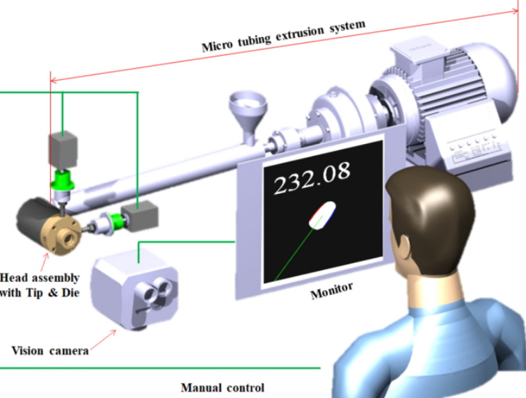 Fabricant d'extrusion de tubes_3