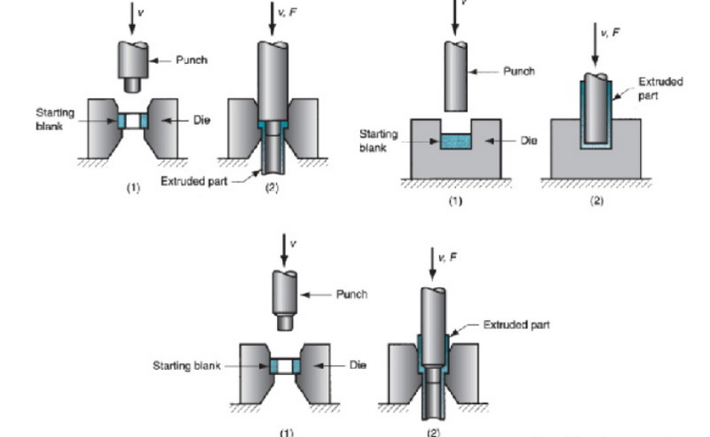 Aluminum Extruders_2