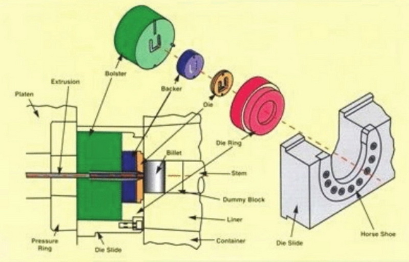 Aluminum Extrusion Press_04.jpg