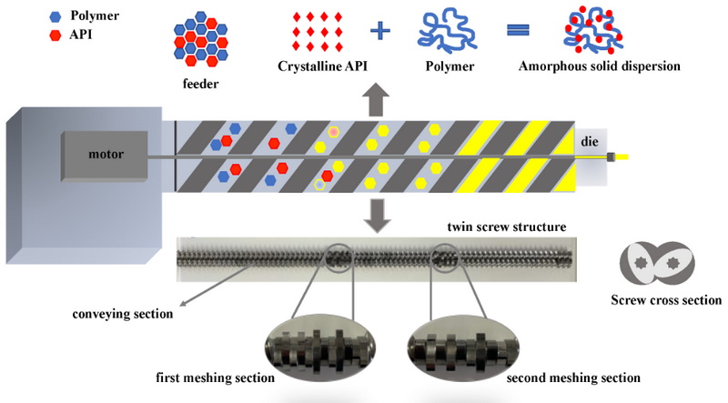 Extrusion Equipment_06.jpg