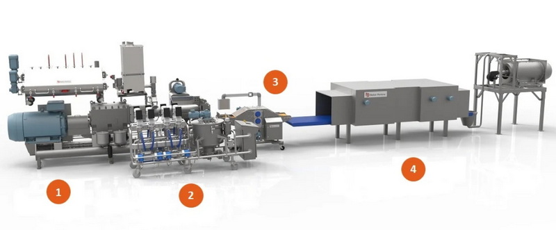 Extrusion Technology in Snack Food Manufacturing_2.jpg